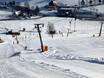 Ski lifts Breisgau-Hochschwarzwald – Ski lifts Schneeberglifte – Waldau (Titisee-Neustadt)