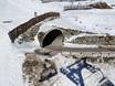 Ötztal: access to ski resorts and parking at ski resorts – Access, Parking Sölden