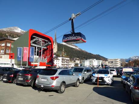 Landwassertal: access to ski resorts and parking at ski resorts – Access, Parking Jakobshorn (Davos Klosters)