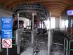 Styria (Steiermark): access to ski resorts and parking at ski resorts – Access, Parking Galsterberg – Pruggern