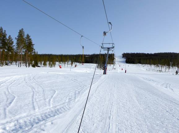 Torsliften