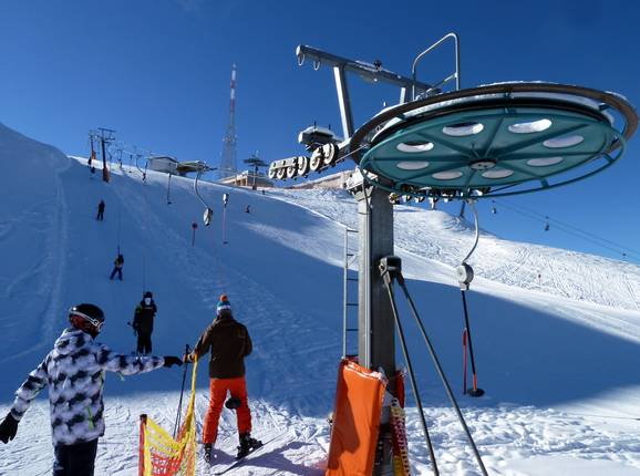 Panoramalift
