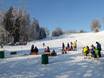 Munich Region: size of the ski resorts – Size Monte Kienader – Bergkirchen