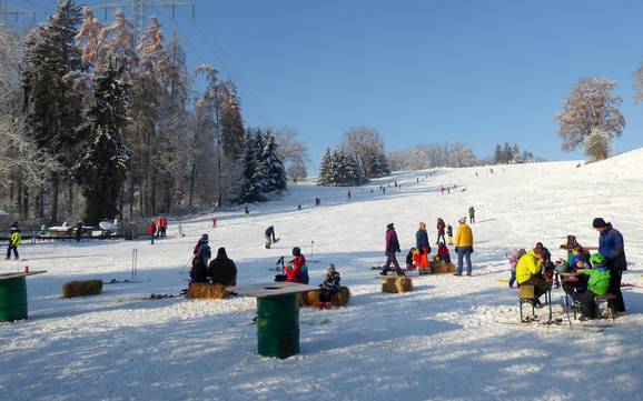 Dachau: size of the ski resorts – Size Monte Kienader – Bergkirchen
