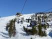 Ski lifts Sweden – Ski lifts Idre Fjäll