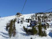 Sydgondolen (Wiberg Gondol) - 10pers. Gondola lift (monocable circulating ropeway)