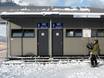 North Eastern Alps: cleanliness of the ski resorts – Cleanliness Lermoos – Grubigstein
