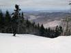 Slope offering Vermont – Slope offering Bolton Valley