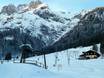Ski lifts Lammertal – Ski lifts Lammertallift