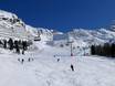 Central Eastern Alps: Test reports from ski resorts – Test report Pfelders (Moos in Passeier)