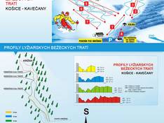 Trail map Kavečany