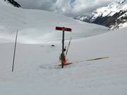 Signposting on the slopes