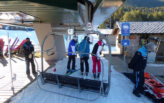 Girona: Ski resort friendliness – Friendliness La Molina/Masella – Alp2500