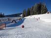 Ski resorts for beginners in the Epic Pass area of validity – Beginners Schmittenhöhe – Zell am See