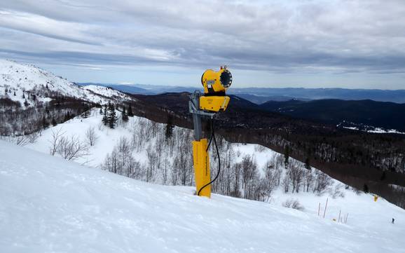 Snow reliability Sarajevo – Snow reliability Babin Do – Bjelašnica