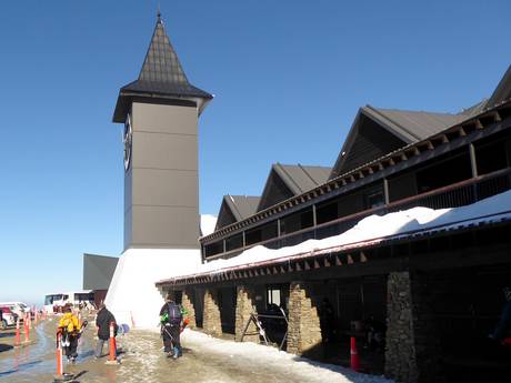 South Island: accommodation offering at the ski resorts – Accommodation offering Cardrona