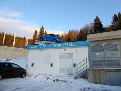 Upper Austria (Oberösterreich): environmental friendliness of the ski resorts – Environmental friendliness Hochficht