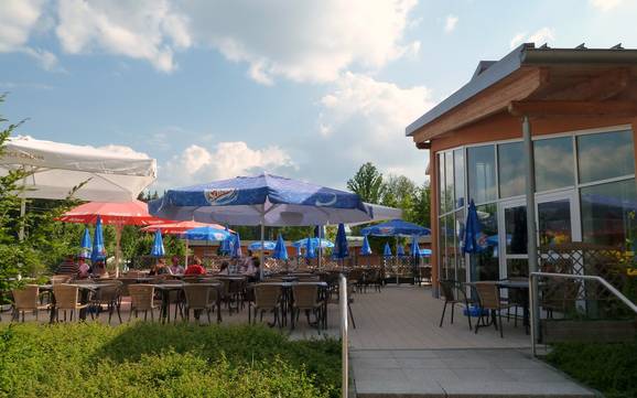 Huts, mountain restaurants  Amberg-Sulzbach – Mountain restaurants, huts Monte Kaolino – Hirschau
