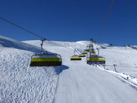 Epic Pass: best ski lifts – Lifts/cable cars Kaltenbach – Hochzillertal/Hochfügen (SKi-optimal)