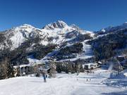 Slopes around the Sonnenalpe Nassfeld
