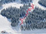 CROSS RIDE TRACK - steep turns, bumps & jumps for kids and adults