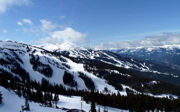 Squamish-Lillooet: size of the ski resorts – Size Whistler Blackcomb