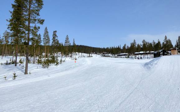 Skiing in Idre Himmelfjäll