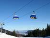 Germany: best ski lifts – Lifts/cable cars Ofterschwang/Gunzesried – Ofterschwanger Horn