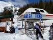 Ski lifts East Kootenay – Ski lifts Fernie
