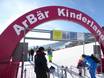 Worldwide: Ski resort friendliness – Friendliness Arber