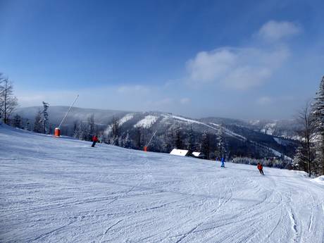 Southern Poland: size of the ski resorts – Size Szczyrk Mountain Resort