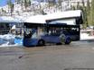 Bavarian Prealps: environmental friendliness of the ski resorts – Environmental friendliness Spitzingsee-Tegernsee