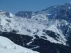 Sellaronda: size of the ski resorts – Size Belvedere/Col Rodella/Ciampac/Buffaure – Canazei/Campitello/Alba/Pozza di Fassa