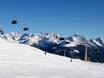 Dolomites: Test reports from ski resorts – Test report Kronplatz (Plan de Corones)
