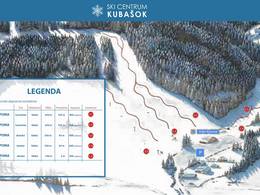 Ski resort Kubašok
