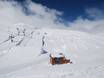 Snow parks Dauphiné Alps – Snow park Les Sybelles – Le Corbier/La Toussuire/Les Bottières/St Sorlin/St Jean d’Arves