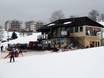 Huts, mountain restaurants  Slovakia – Mountain restaurants, huts Donovaly (Park Snow)