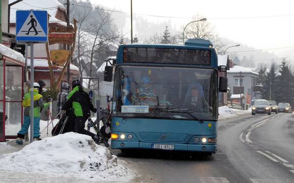 Western Beskids: environmental friendliness of the ski resorts – Environmental friendliness Szczyrk Mountain Resort