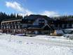 Slovakia: accommodation offering at the ski resorts – Accommodation offering Jasná Nízke Tatry – Chopok