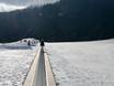 Ski resorts for beginners in Kitzbühel – Beginners Reith bei Kitzbühel