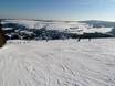 Ski resorts for beginners in Eastern Germany – Beginners Fichtelberg – Oberwiesenthal