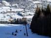 Ski lifts Lungau – Ski lifts Petersbründl – St. Michael im Lungau