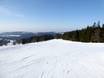 Ski resorts for beginners in the Czech Republic (Česká republika) – Beginners Deštné