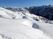 Ski resorts for advanced skiers and freeriding Styria (Steiermark) – Advanced skiers, freeriders Loser – Altaussee