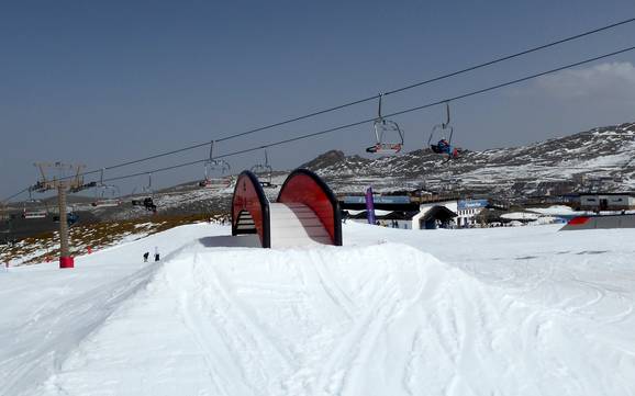 Snow parks Granada – Snow park Sierra Nevada – Pradollano
