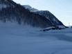 Cross-country skiing Belluno – Cross-country skiing Passo San Pellegrino/Falcade