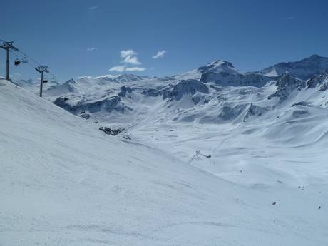 Albertville: size of the ski resorts – Size Tignes/Val d'Isère