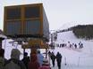 Ski lifts Argentina – Ski lifts Chapelco