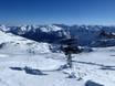 Lepontine Alps: size of the ski resorts – Size Vals – Dachberg