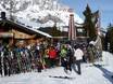 Après-ski North Eastern Alps – Après-ski Hochkönig – Maria Alm/Dienten/Mühlbach